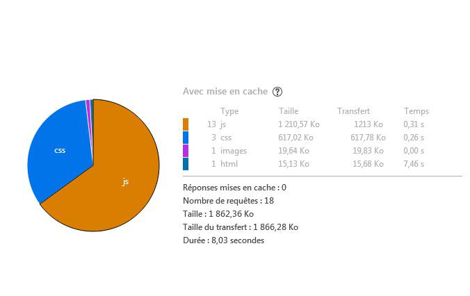 Cliquez sur l'image pour l'afficher en taille normale

Nom : 0f1548f637fbaa25f2fa.jpg 
Affichages : 45 
Taille : 31,3 Ko 
ID : 1971321