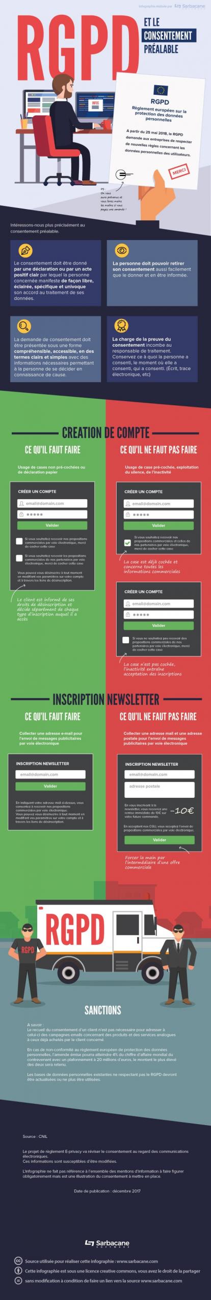 Cliquez sur l'image pour l'afficher en taille normale

Nom : infographie-gdpr-rgpd-2018.jpg 
Affichages : 150 
Taille : 132,1 Ko 
ID : 1972701