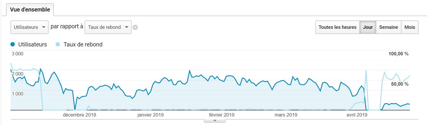 Cliquez sur l'image pour l'afficher en taille normale

Nom : 1556452798-ga-nov2018-auj-20190428.jpg 
Affichages : 96 
Taille : 74,5 Ko 
ID : 1999819