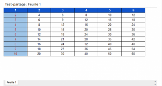 Cliquez sur l'image pour l'afficher en taille normale  Nom : googlesheet-integrer.png  Affichages : 0  Taille : 101,5 Ko  ID : 2047374