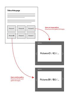 Cliquez sur l'image pour l'afficher en taille normale  Nom : Exemple-gallery.jpg  Affichages : 0  Taille : 121,6 Ko  ID : 2058786